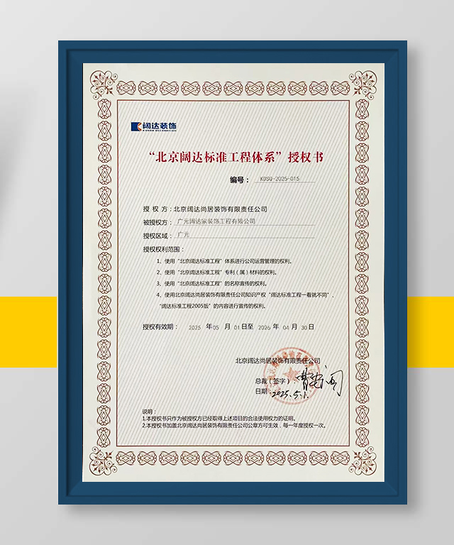 闊達(dá)授權(quán)證書