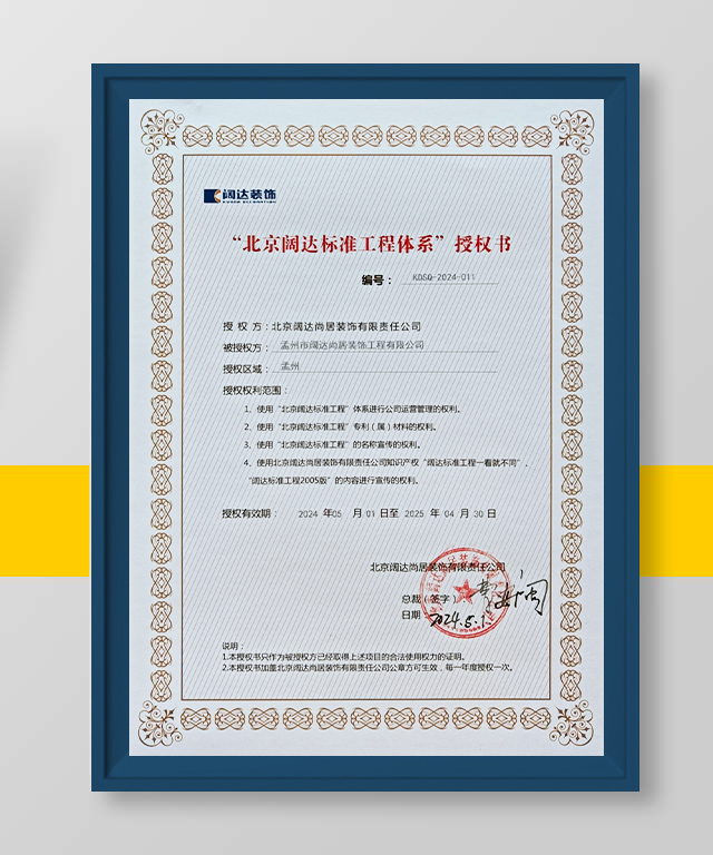 闊達(dá)授權(quán)證書