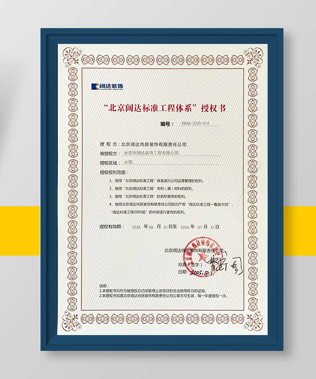 闊達(dá)授權(quán)證書